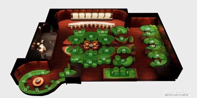 pinky-ring-layout